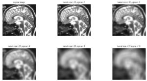 linear diffusion result